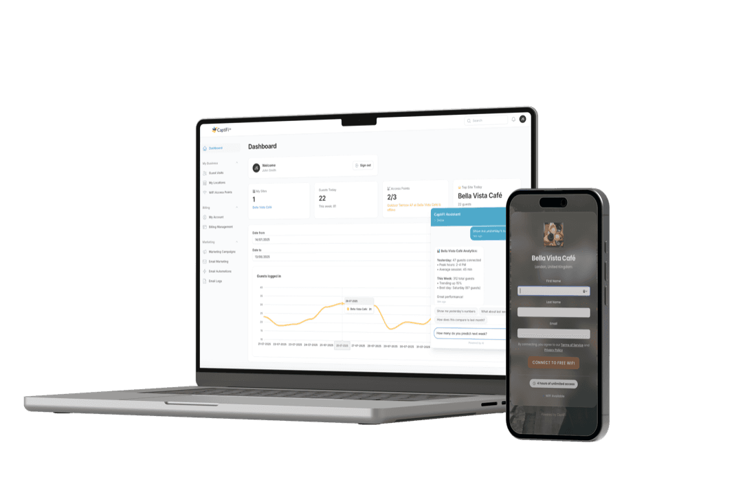 The CaptiFi dashboard